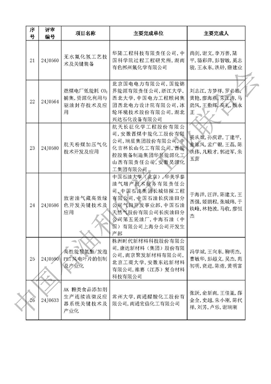 科技進步獎13.jpg