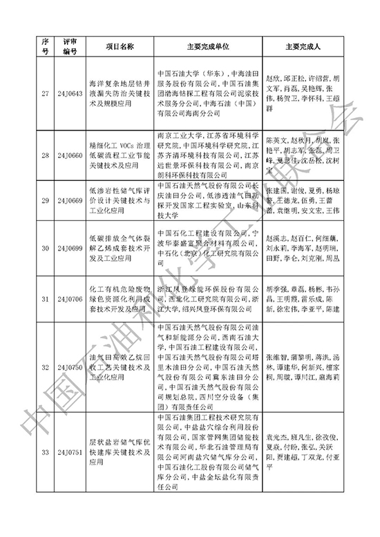 科技進步獎14.jpg