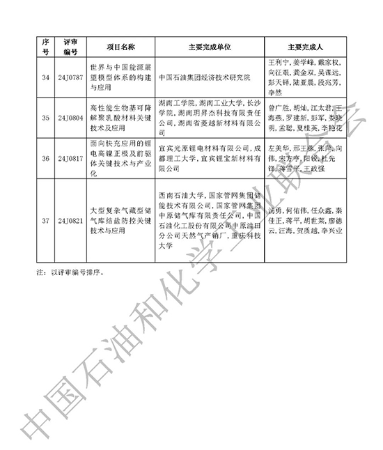 科技進步獎15.jpg