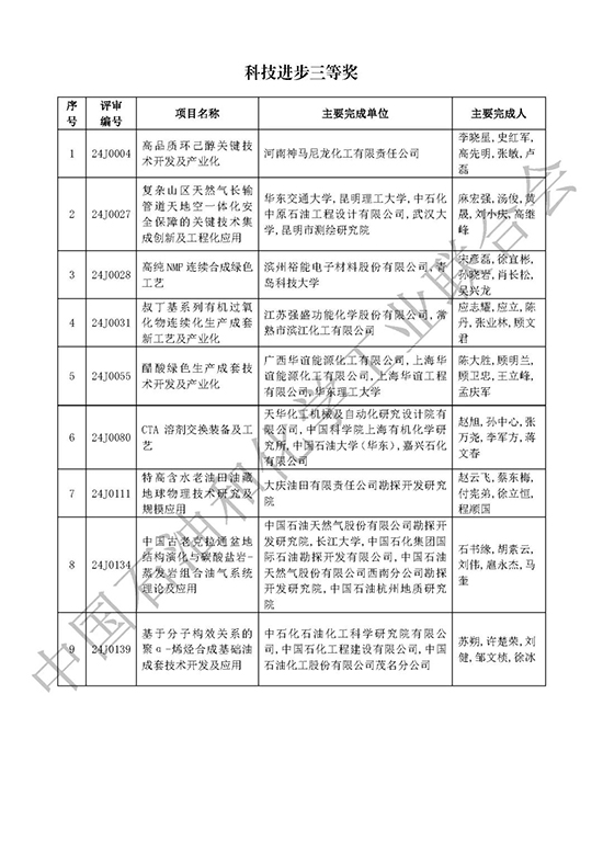 科技進步獎16.jpg
