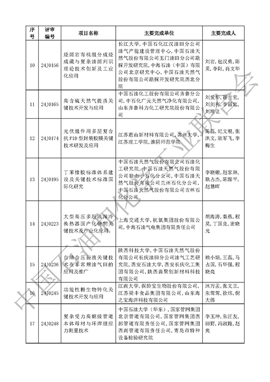 科技進步獎17.jpg