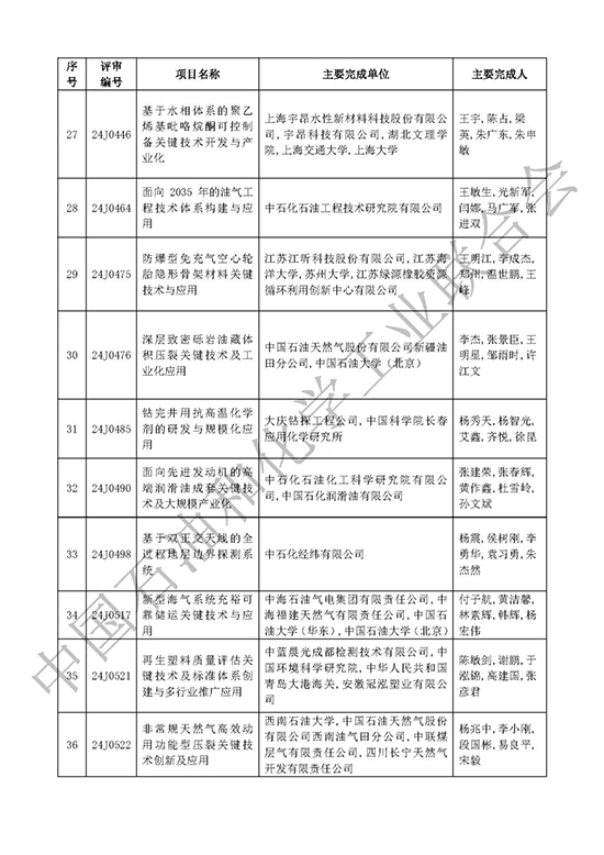 科技進步獎19.jpg