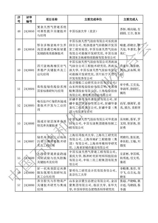 科技進步獎21.jpg