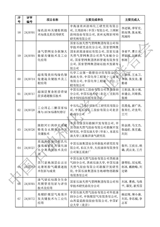科技進步獎22.jpg