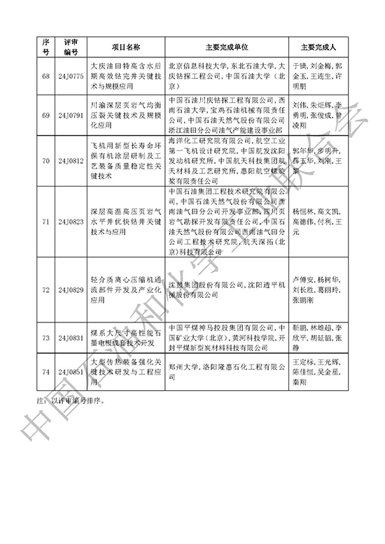 科技進步獎23.jpg
