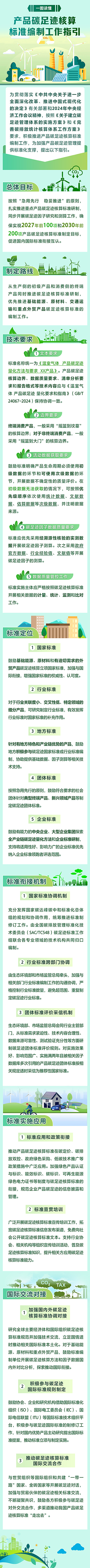 解讀.jpg