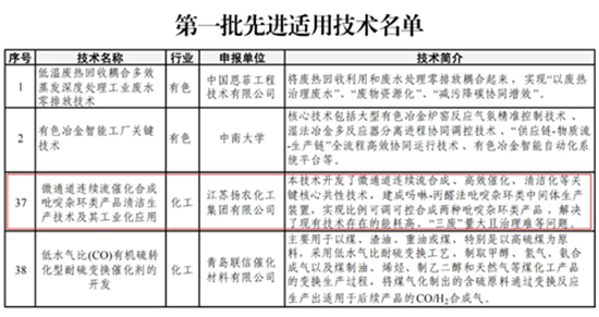 揚農(nóng)1.jpg