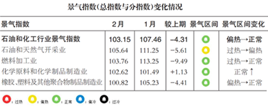 石油4.jpg