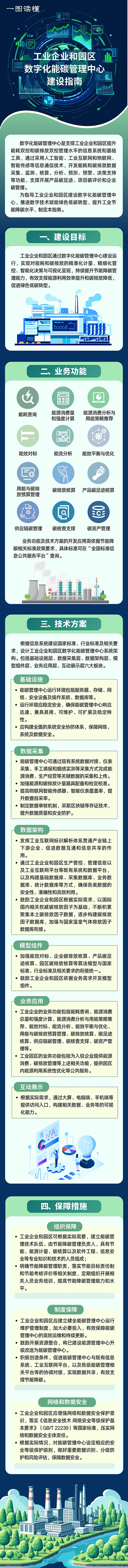 解讀1.jpg