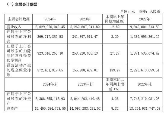 皖維高新1.jpg