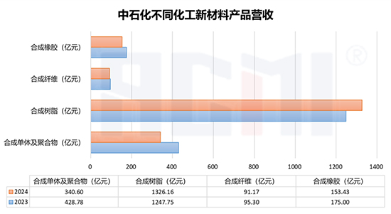 中石化1.jpg
