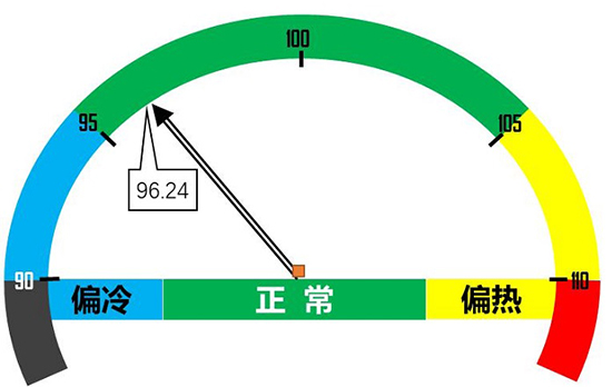 石油化工業(yè)1.jpg
