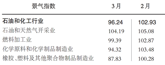 石油化工業(yè)2.jpg