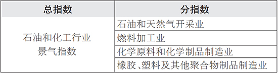 石油化工業(yè)5.jpg