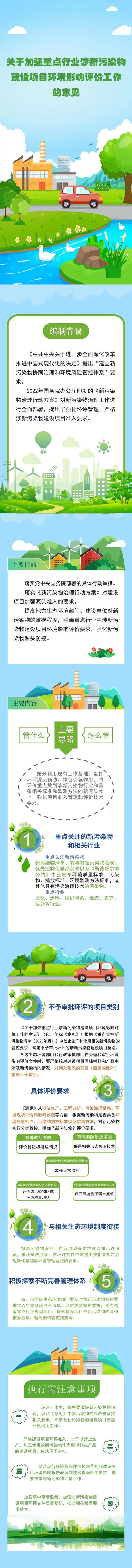 涉新污染1.jpg
