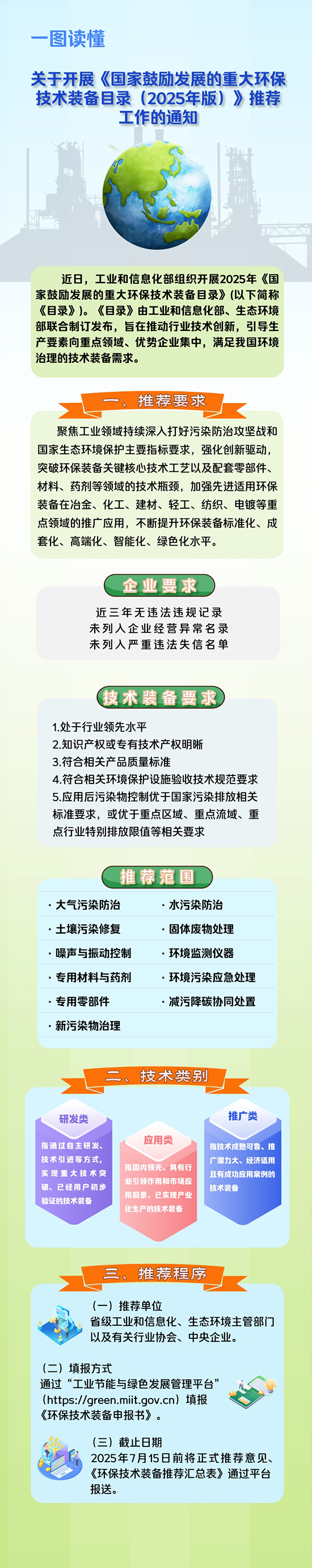 重大設(shè)備1.jpg