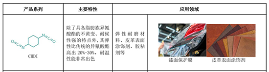 全球首套1.jpg