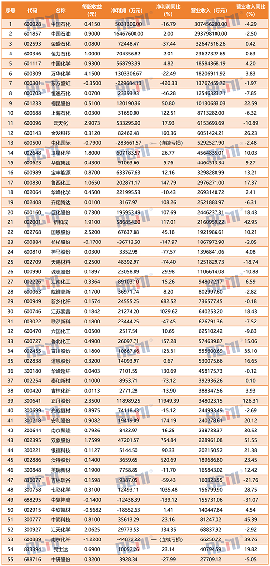 55家業(yè)績1.jpg