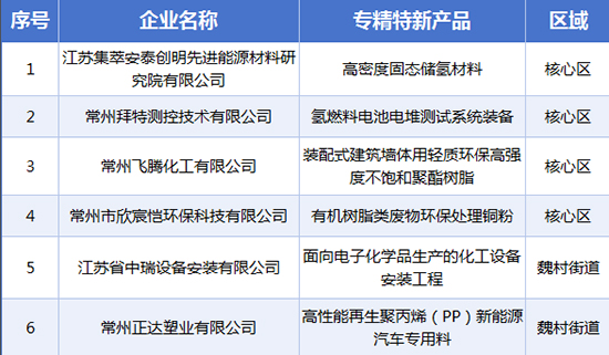 創智濱江1.jpg