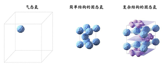 固體氫1.jpg