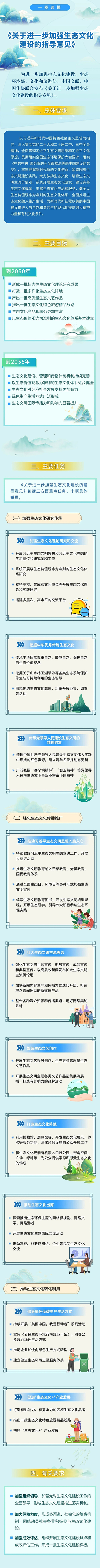 生態(tài)文明建設1.jpg