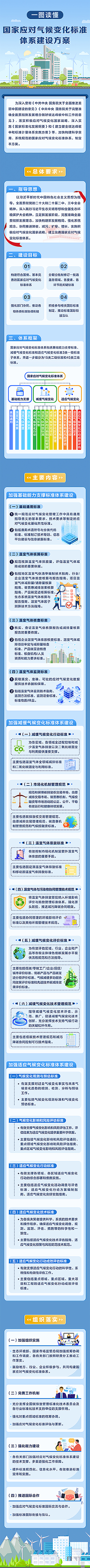 國家應對氣候1.jpg