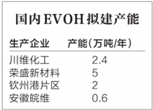 EVOH3.jpg