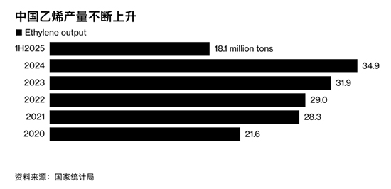 1756106548133779Y1Ut.jpg 石化行業(yè)1.jpg