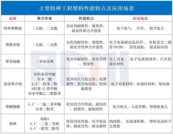 1756106559177804PfyZ.jpg 石化行業(yè)2.jpg