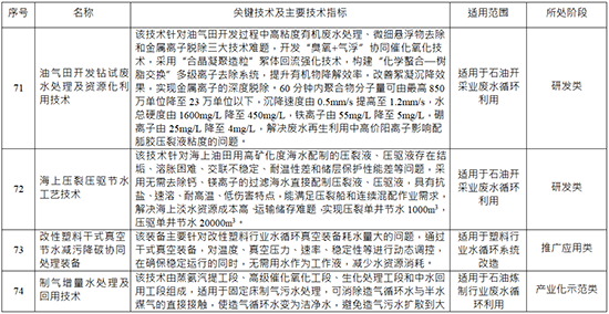 1762150808699907Xv3o.png 表11.png