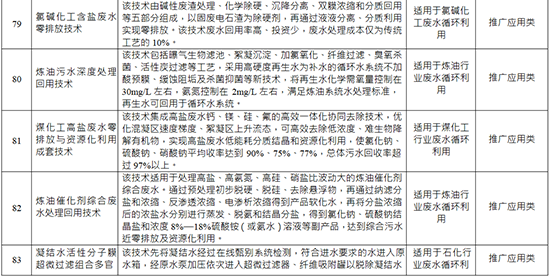 1762150840416832tTtl.png 表33.png