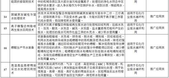 17621508459826075OWc.png 表44.png