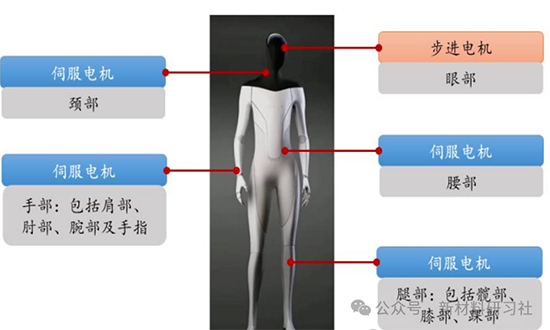 1764571774479097phVB.jpg 人形機器人2.jpg