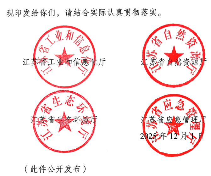 1765264970418372Kol8.png 重點監測2.png