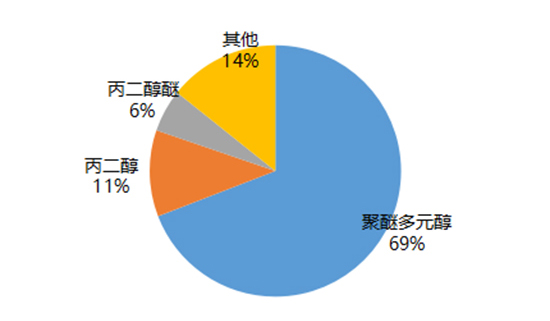 環氧圖4.jpg