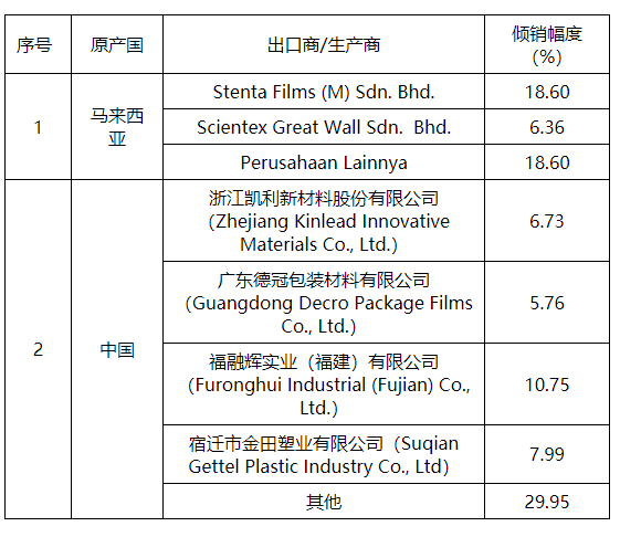 QQ圖片20210630105203.png