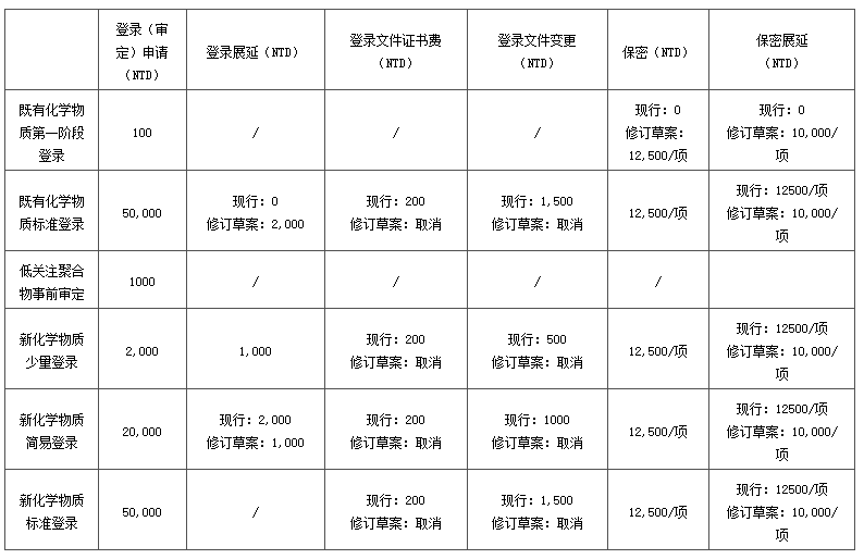 圖１.png