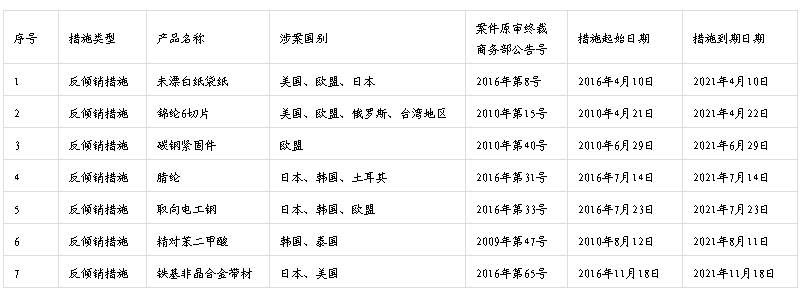 QQ圖片20210701152847.png