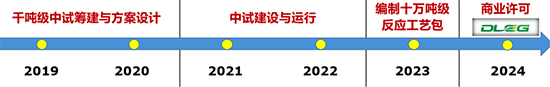 生物質(zhì)2.jpg