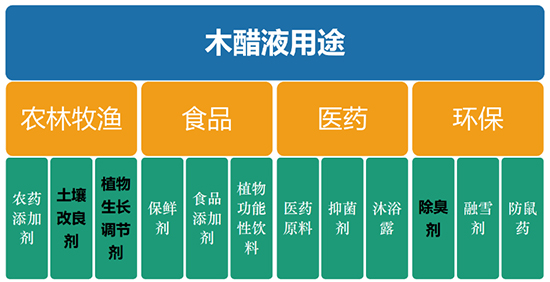 生物質(zhì)4.jpg