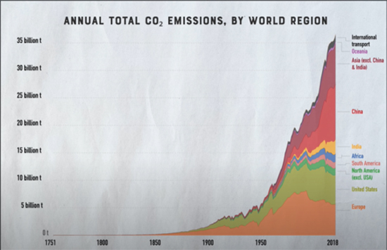 1626162144971048oThz.jpg 碳中和2.jpg