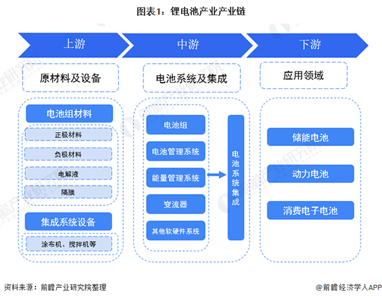 鋰電池1.jpg